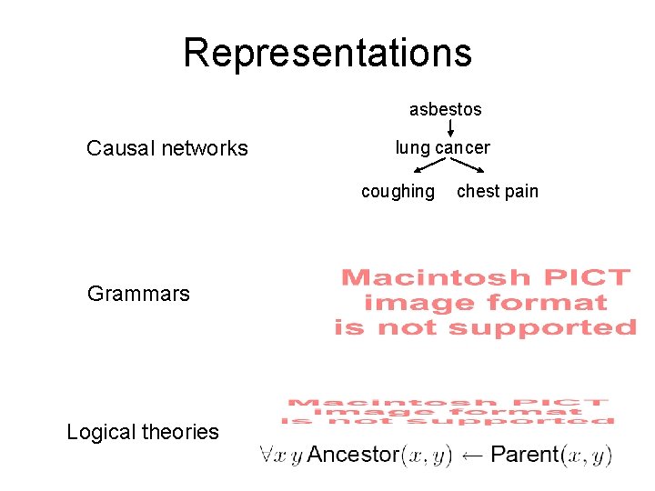 Representations asbestos Causal networks lung cancer coughing Grammars Logical theories chest pain 