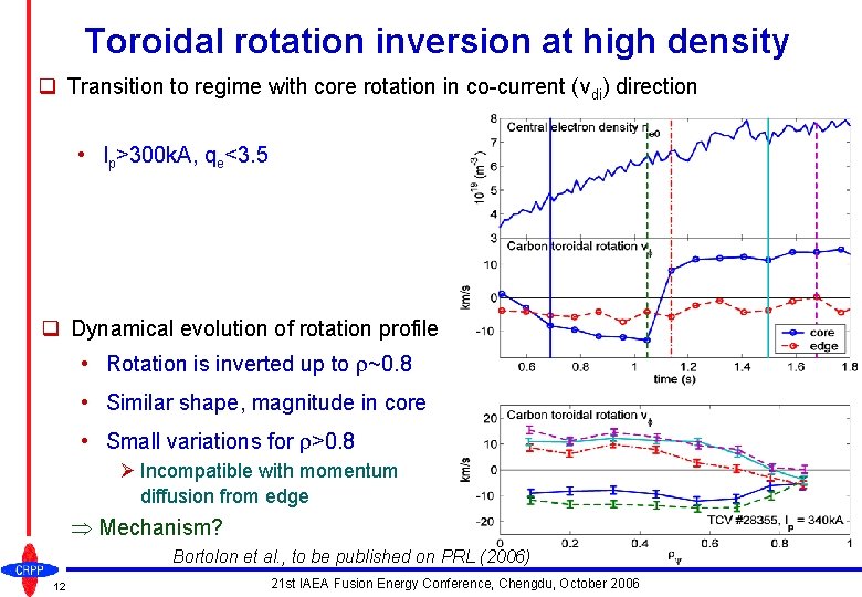 Toroidal rotation inversion at high density q Transition to regime with core rotation in