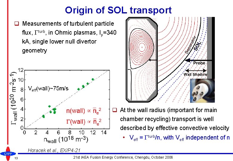 Origin of SOL transport q Measurements of turbulent particle flux, Gturb, in Ohmic plasmas,