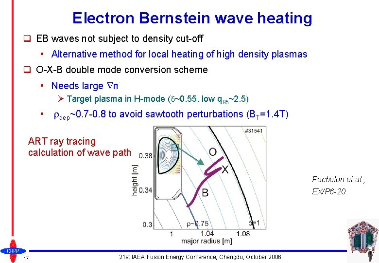 Electron Bernstein wave heating q EB waves not subject to density cut-off • Alternative