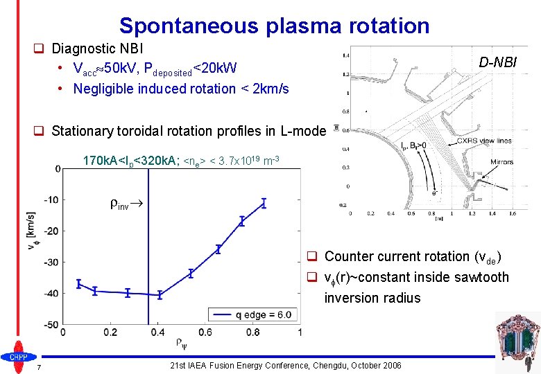 Spontaneous plasma rotation q Diagnostic NBI • Vacc 50 k. V, Pdeposited<20 k. W