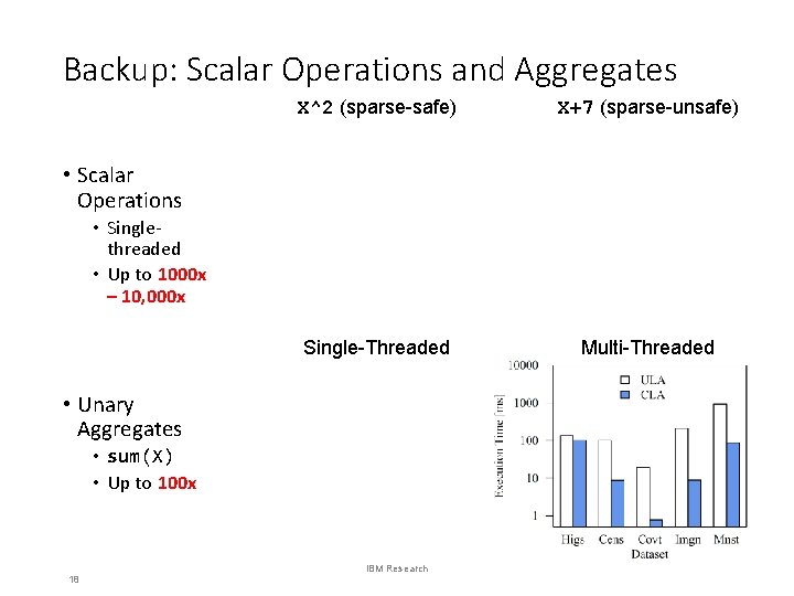 Backup: Scalar Operations and Aggregates X^2 (sparse-safe) X+7 (sparse-unsafe) Single-Threaded Multi-Threaded • Scalar Operations