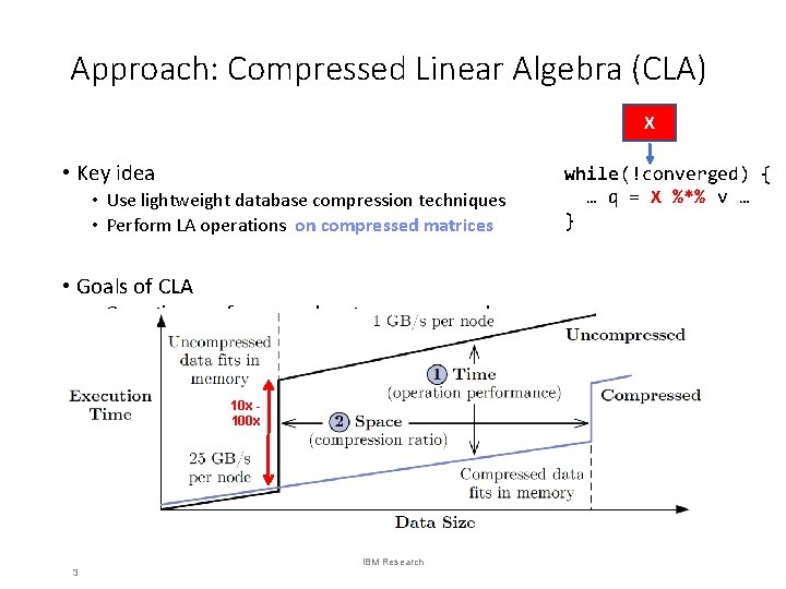 Approach: Compressed Linear Algebra (CLA) X • Key idea • Use lightweight database compression