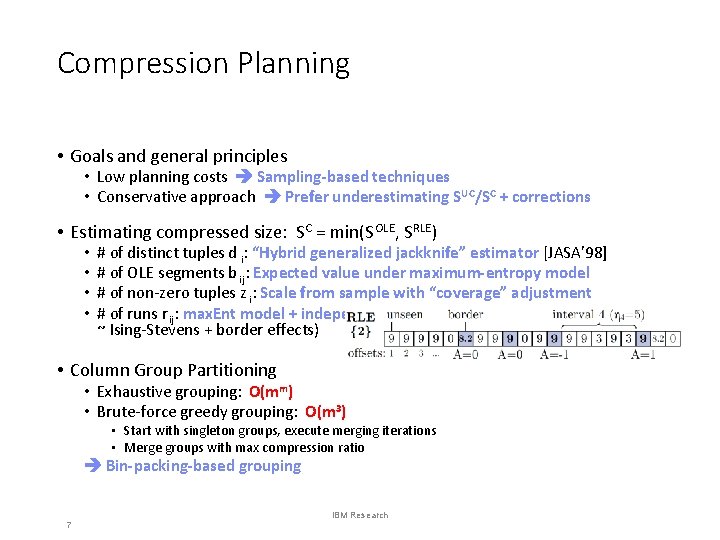 Compression Planning • Goals and general principles • Low planning costs Sampling-based techniques •