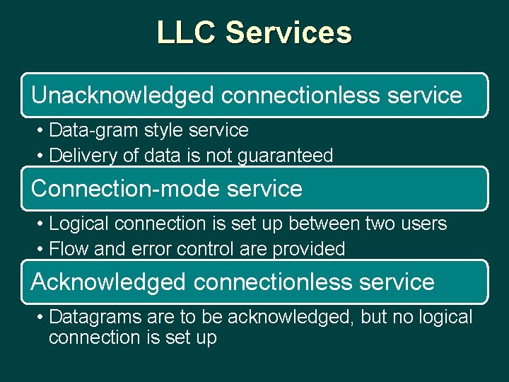 LLC Services Unacknowledged connectionless service • Data-gram style service • Delivery of data is