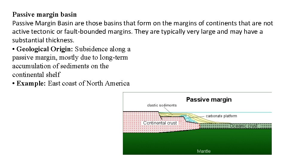 Passive margin basin Passive Margin Basin are those basins that form on the margins