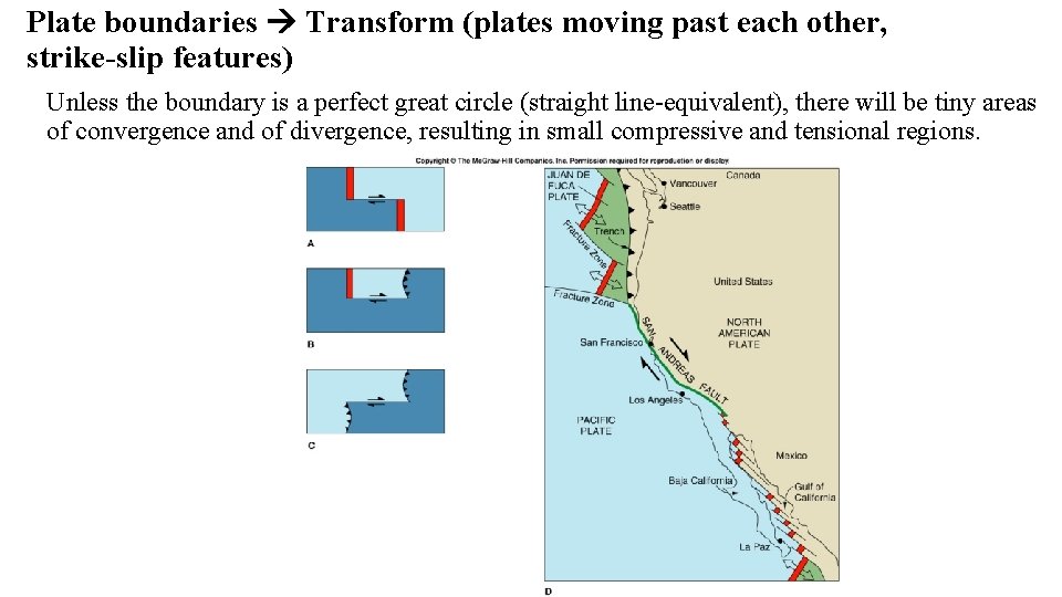 Plate boundaries Transform (plates moving past each other, strike-slip features) Unless the boundary is