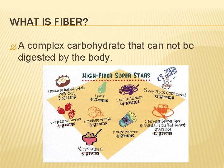 WHAT IS FIBER? A complex carbohydrate that can not be digested by the body.