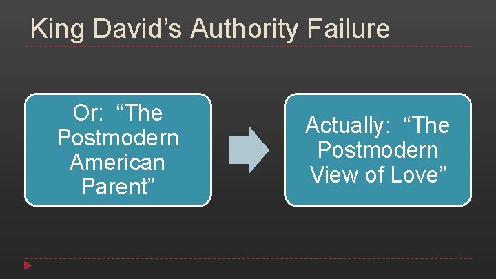 King David’s Authority Failure Or: “The Postmodern American Parent” Actually: “The Postmodern View of