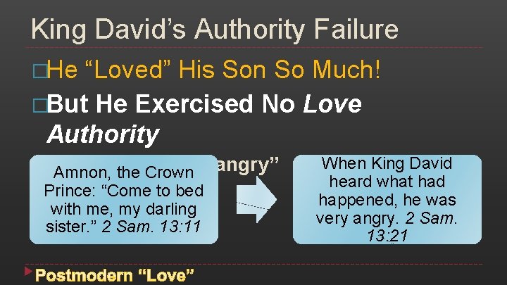 King David’s Authority Failure �He “Loved” His Son So Much! �But He Exercised No