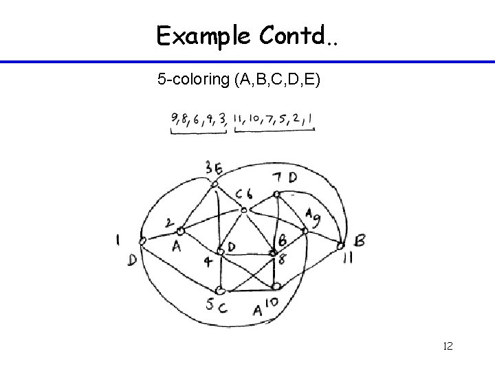 Example Contd. . 5 -coloring (A, B, C, D, E) 12 