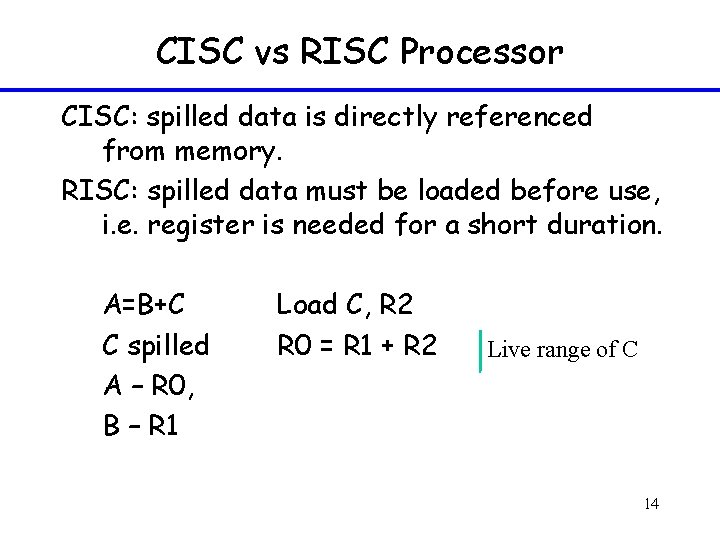CISC vs RISC Processor CISC: spilled data is directly referenced from memory. RISC: spilled