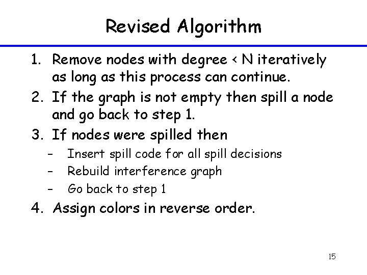 Revised Algorithm 1. Remove nodes with degree < N iteratively as long as this