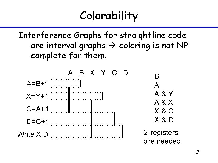 Colorability Interference Graphs for straightline code are interval graphs coloring is not NPcomplete for
