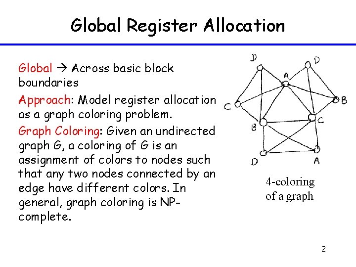 Global Register Allocation Global Across basic block boundaries Approach: Model register allocation as a