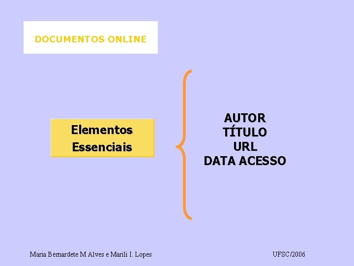 DOCUMENTOS ONLINE Elementos Essenciais Maria Bernardete M Alves e Marili I. Lopes AUTOR TÍTULO