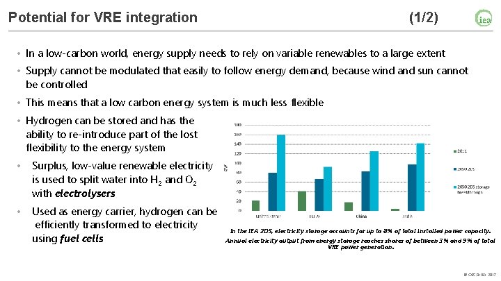 Potential for VRE integration (1/2) • In a low‐carbon world, energy supply needs to