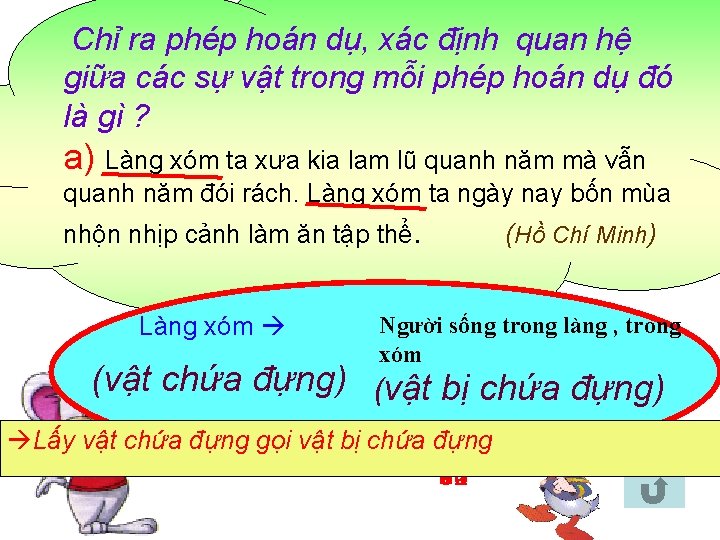 Chỉ ra phép hoán dụ, xác định quan hệ giữa các sự vật trong