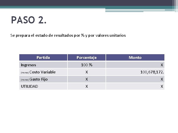 PASO 2. Se prepara el estado de resultados por % y por valores unitarios