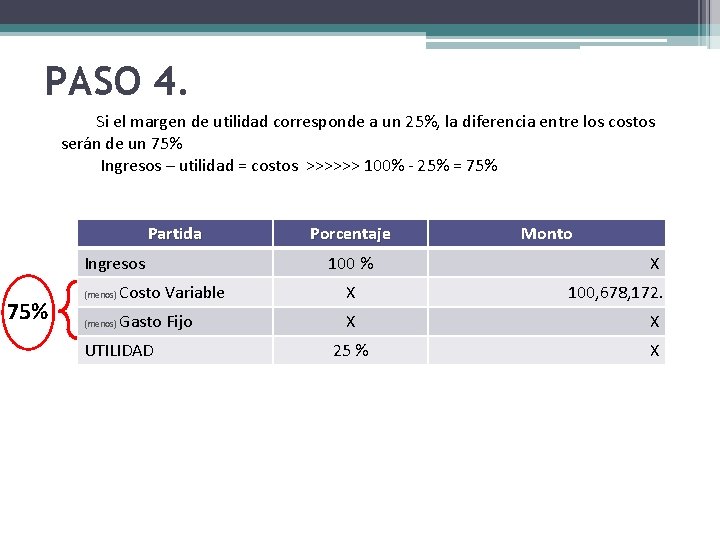 PASO 4. Si el margen de utilidad corresponde a un 25%, la diferencia entre