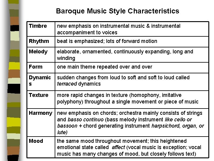 Baroque Music Style Characteristics Timbre new emphasis on instrumental music & instrumental accompaniment to