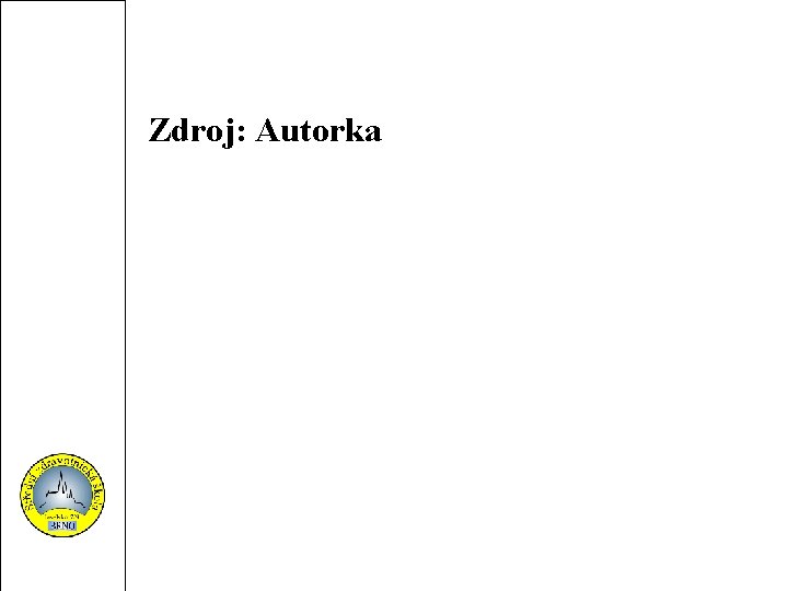 Zdroj: Autorka 