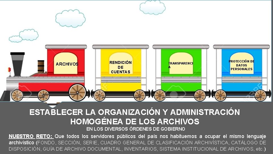 ARCHIVOS RENDICIÓN DE CUENTAS TRANSPARENCI A PROTECCIÓN DE DATOS PERSONALES ESTABLECER LA ORGANIZACIÓN Y