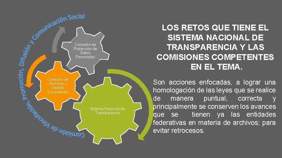 Comisión de Protección de Datos Personales Comisión de Archivos y Gestión Documental Sistema Nacional