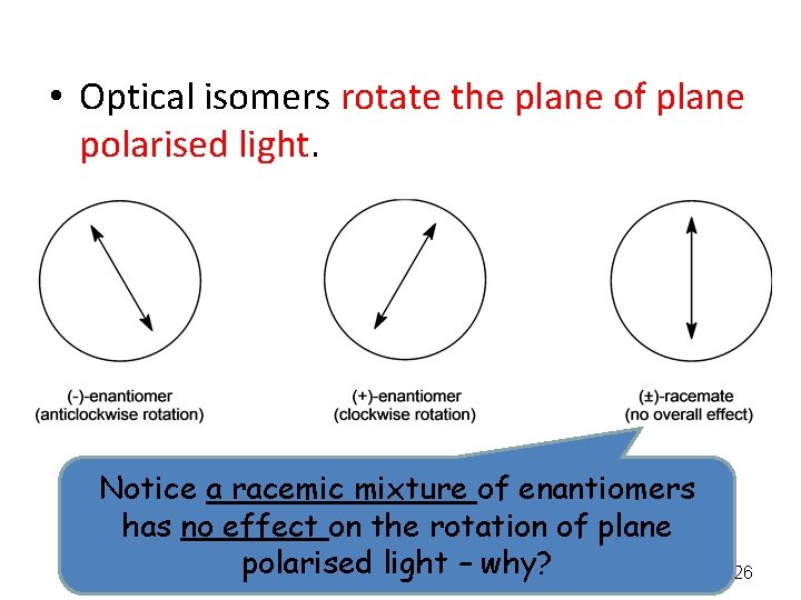  • Optical isomers rotate the plane of plane polarised light. Notice a racemic