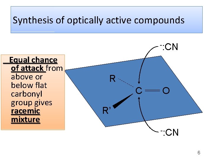 Synthesis of optically active compounds -: CN Equal chance of attack from above or