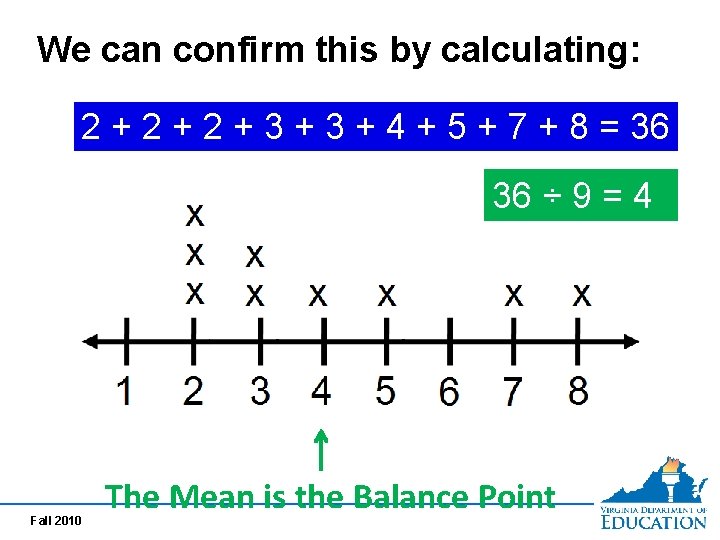 We can confirm this by calculating: 2 + 2 + 3 + 4 +