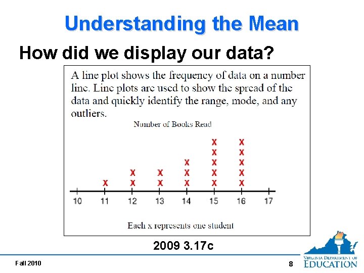 Understanding the Mean How did we display our data? 2009 3. 17 c Fall