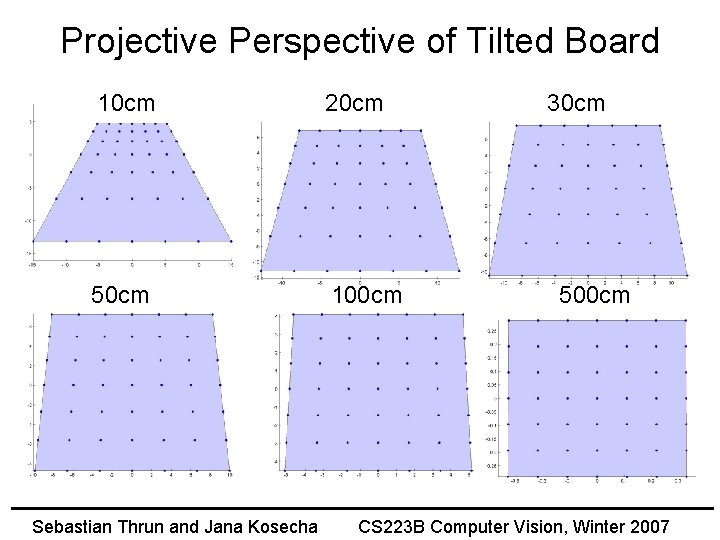 Projective Perspective of Tilted Board 10 cm 20 cm 50 cm 100 cm Sebastian