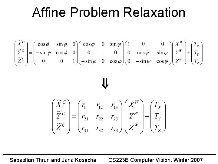 Affine Problem Relaxation Sebastian Thrun and Jana Kosecha CS 223 B Computer Vision, Winter