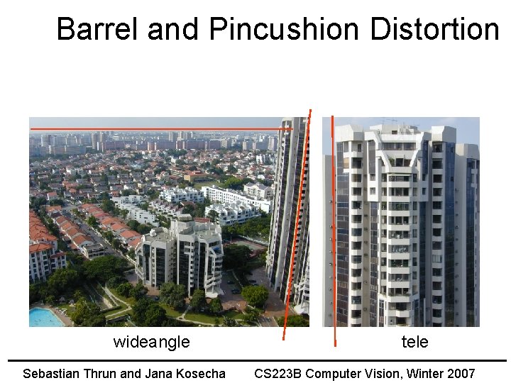 Barrel and Pincushion Distortion wideangle Sebastian Thrun and Jana Kosecha tele CS 223 B