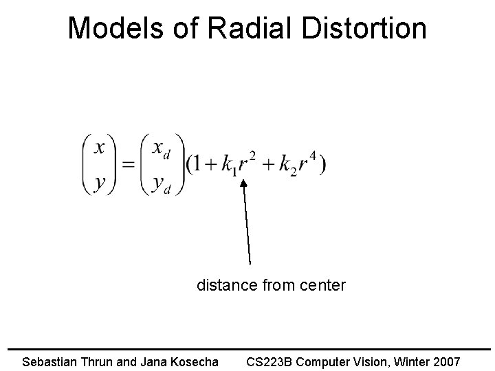 Models of Radial Distortion distance from center Sebastian Thrun and Jana Kosecha CS 223