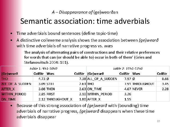 A – Disappearance of (ge)weorðan Semantic association: time adverbials • Time adverbials bound sentences