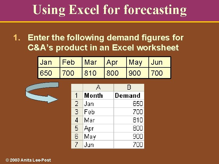 Using Excel forecasting 1. Enter the following demand figures for C&A’s product in an