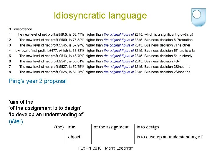 Idiosyncratic language Ping's year 2 proposal ‘aim of the’ ‘of the assignment is to