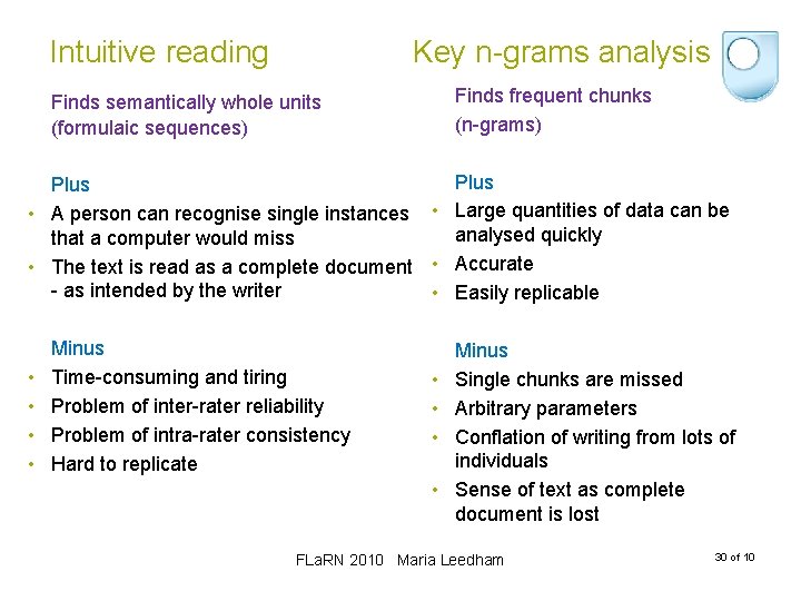 Intuitive reading Key n-grams analysis Finds frequent chunks (n-grams) Finds semantically whole units (formulaic