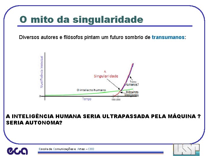 O mito da singularidade Diversos autores e filósofos pintam um futuro sombrio de transumanos: