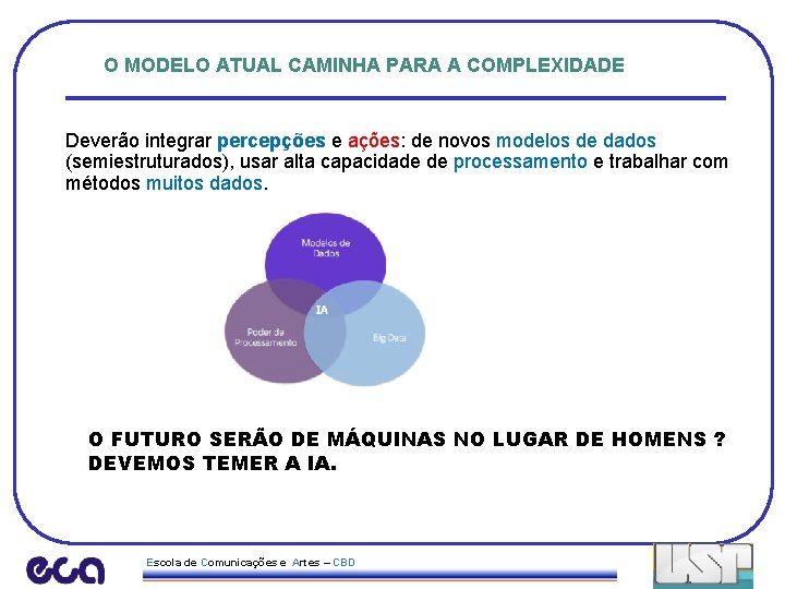 O MODELO ATUAL CAMINHA PARA A COMPLEXIDADE Deverão integrar percepções e ações: de novos