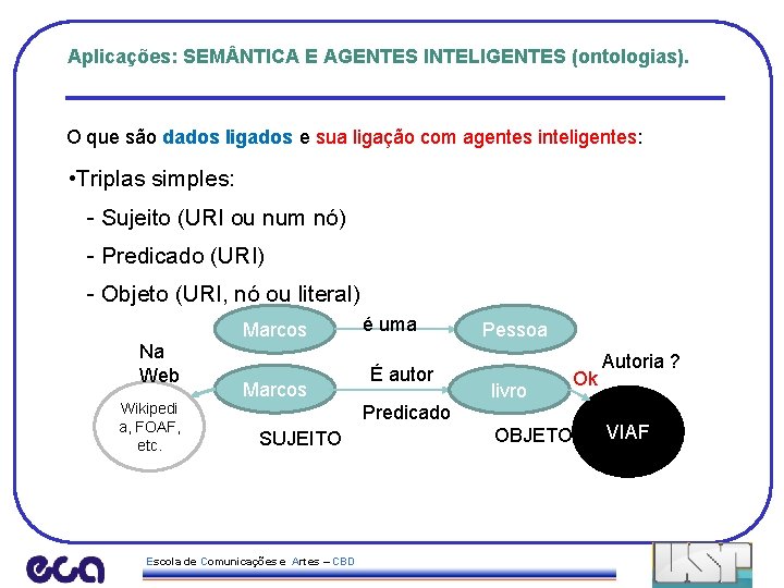 Aplicações: SEM NTICA E AGENTES INTELIGENTES (ontologias). O que são dados ligados e sua