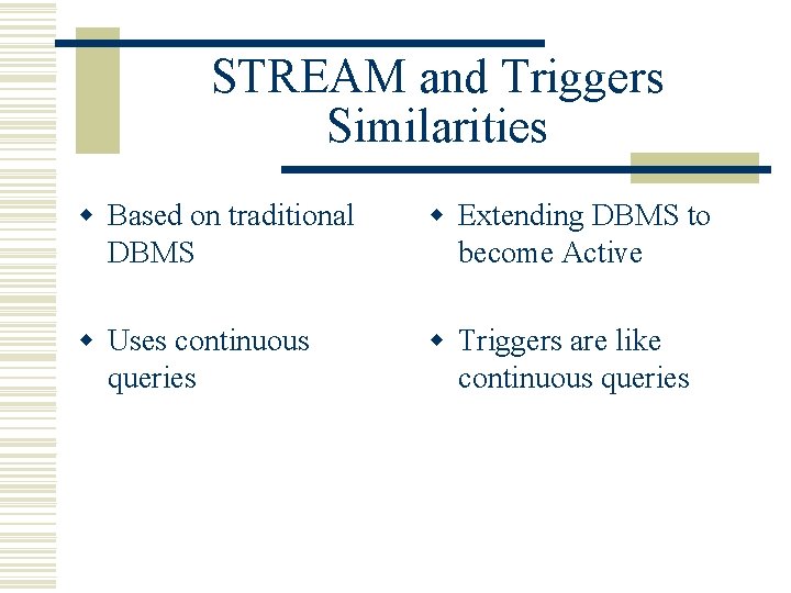 STREAM and Triggers Similarities w Based on traditional DBMS w Extending DBMS to become