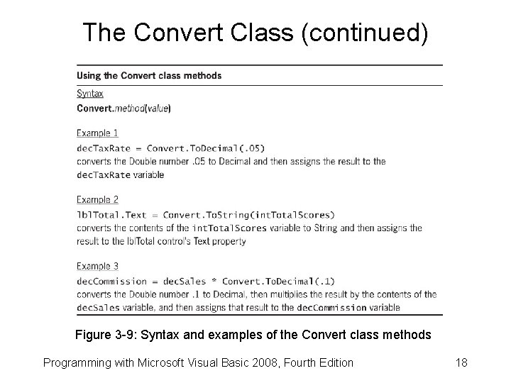 The Convert Class (continued) Figure 3 -9: Syntax and examples of the Convert class