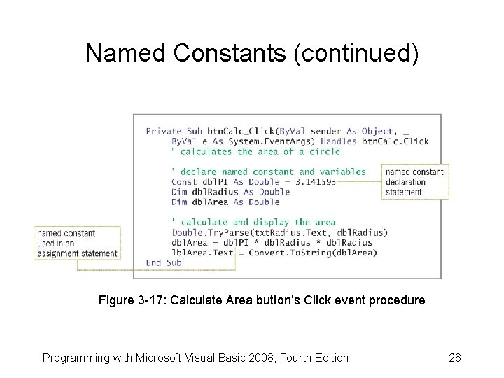 Named Constants (continued) Figure 3 -17: Calculate Area button’s Click event procedure Programming with