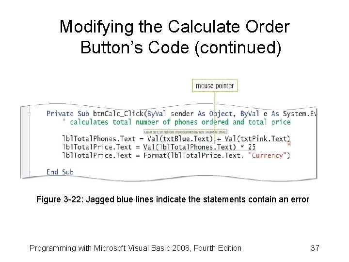 Modifying the Calculate Order Button’s Code (continued) Figure 3 -22: Jagged blue lines indicate