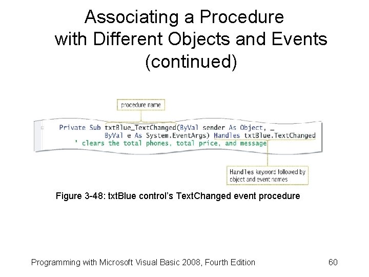 Associating a Procedure with Different Objects and Events (continued) Figure 3 -48: txt. Blue