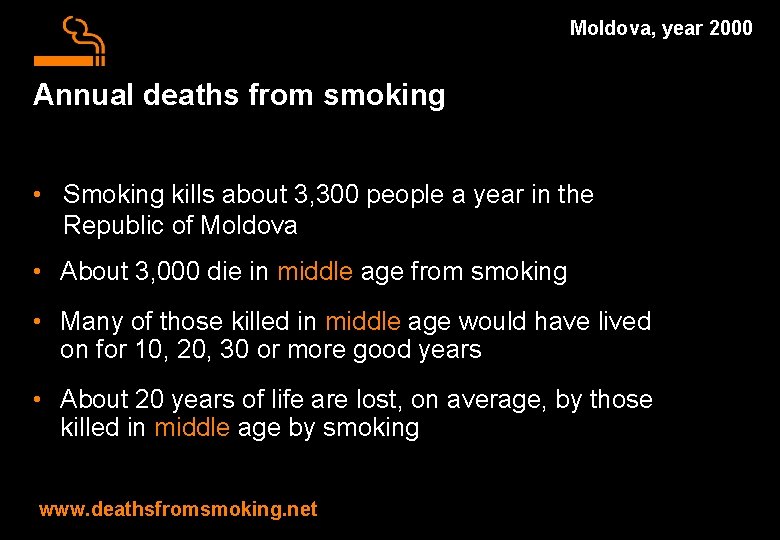 Moldova, year 2000 Annual deaths from smoking • Smoking kills about 3, 300 people