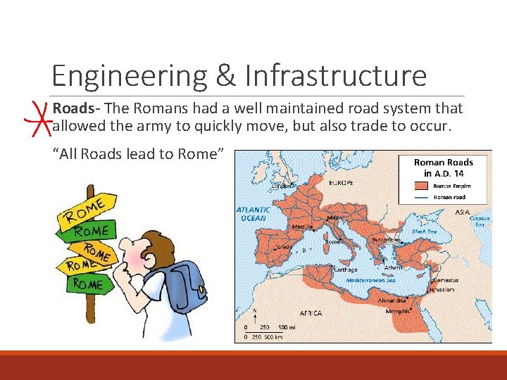 Engineering & Infrastructure Roads- The Romans had a well maintained road system that allowed